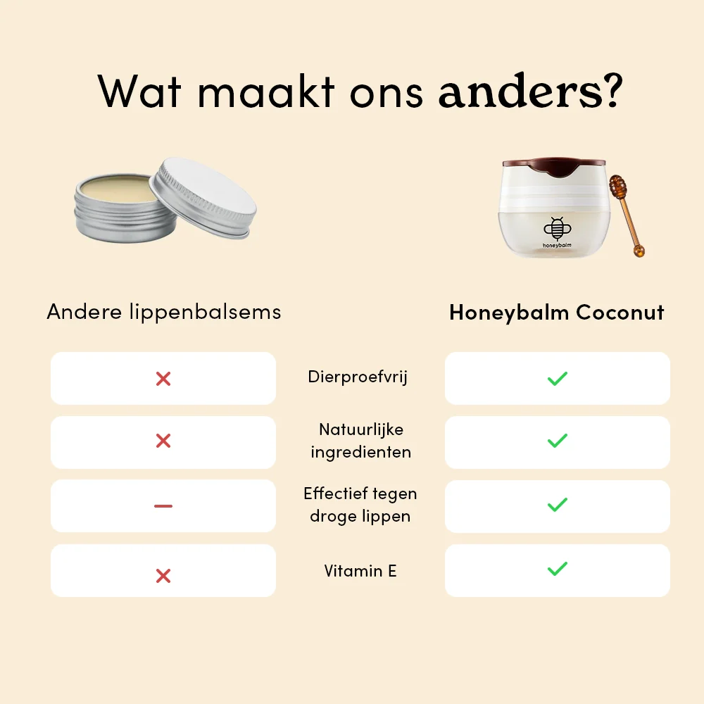 Productafbeelding 4